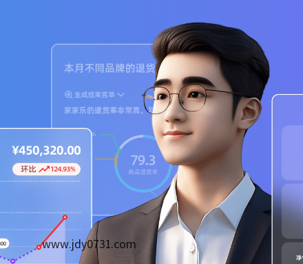 金蝶云·星辰重磅推出全新AI应用【老板参谋】